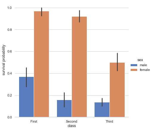 ../_images/grouped_barplot.png