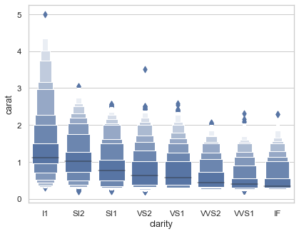 ../_images/large_distributions.png