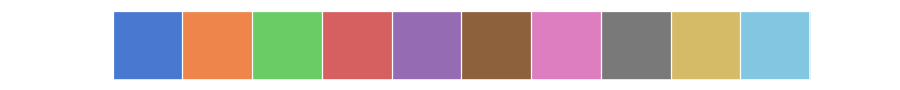 ../_images/seaborn-color_palette-2.png