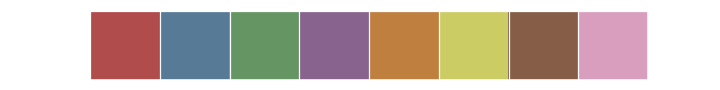 ../_images/seaborn-color_palette-5.png