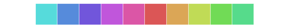 ../_images/seaborn-hls_palette-2.png