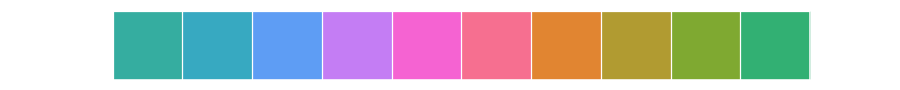 ../_images/seaborn-husl_palette-2.png