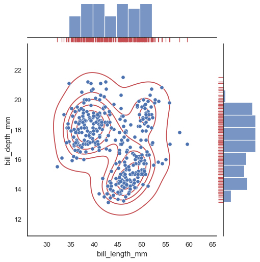 ../_images/jointplot_17_0.png