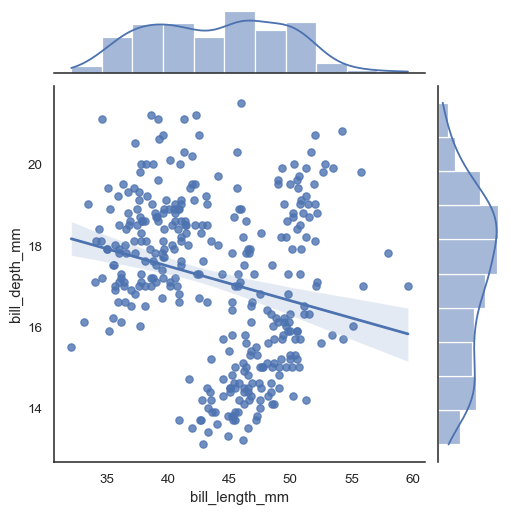 ../_images/jointplot_7_0.png