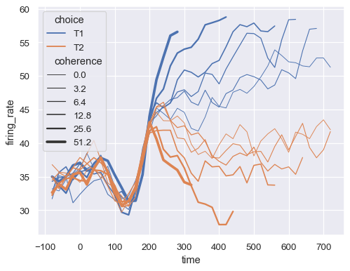 ../_images/lineplot_37_0.png