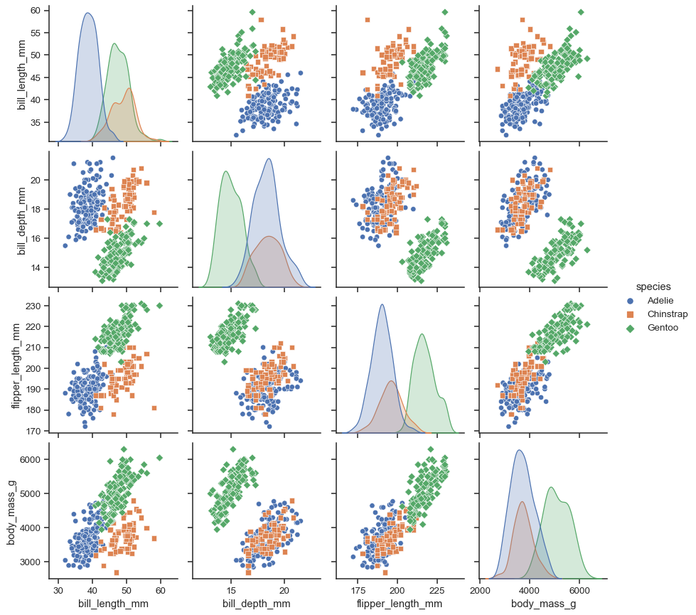 ../_images/pairplot_11_0.png