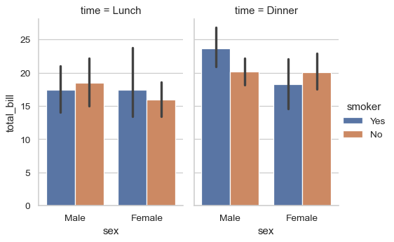 ../_images/seaborn-barplot-13.png