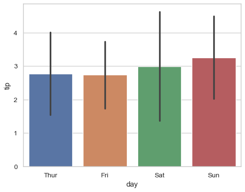 ../_images/seaborn-barplot-7.png