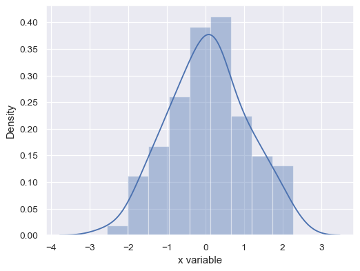 ../_images/seaborn-distplot-2.png