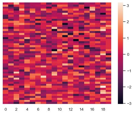 ../_images/seaborn-heatmap-9.png