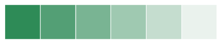 ../_images/seaborn-light_palette-2.png