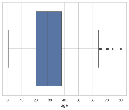 ../_images/boxplot_1_0.png