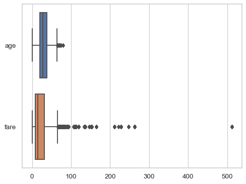 ../_images/boxplot_9_0.png