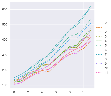 ../_images/data_structure_44_0.png