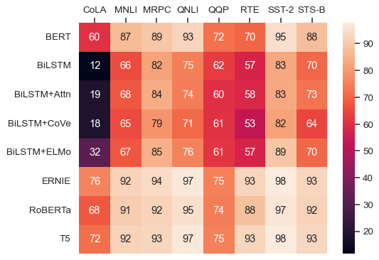 ../_images/heatmap_17_0.png