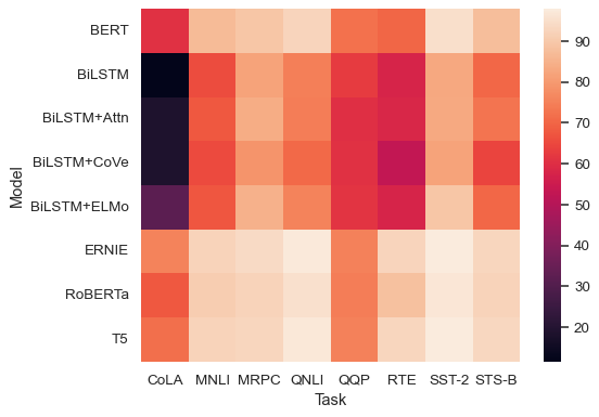 ../_images/heatmap_1_1.png