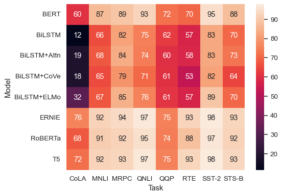 ../_images/heatmap_3_0.png