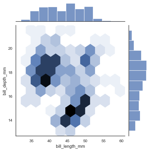 ../_images/jointplot_11_0.png