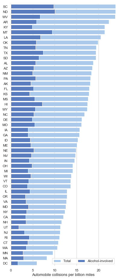 ../_images/horizontal_barplot.png