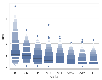 ../_images/large_distributions.png