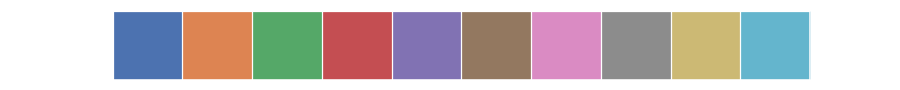 ../_images/seaborn-color_palette-1.png