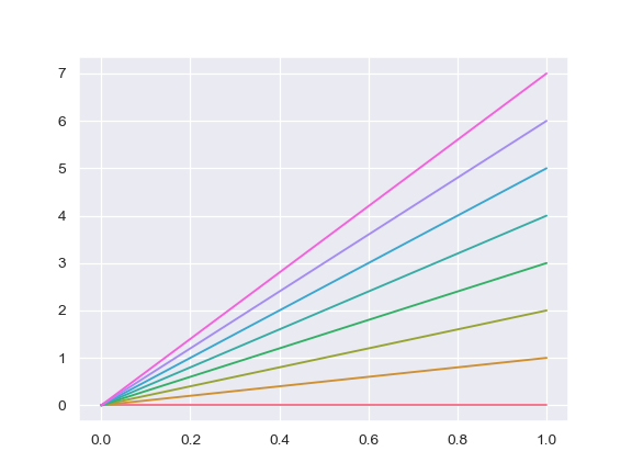 ../_images/seaborn-color_palette-7.png